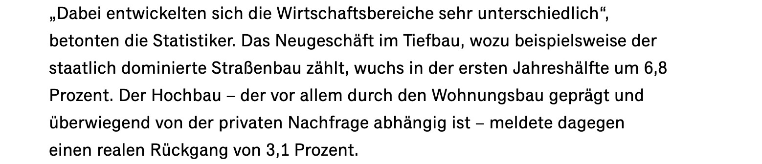 Vonovia Aktie 1444205