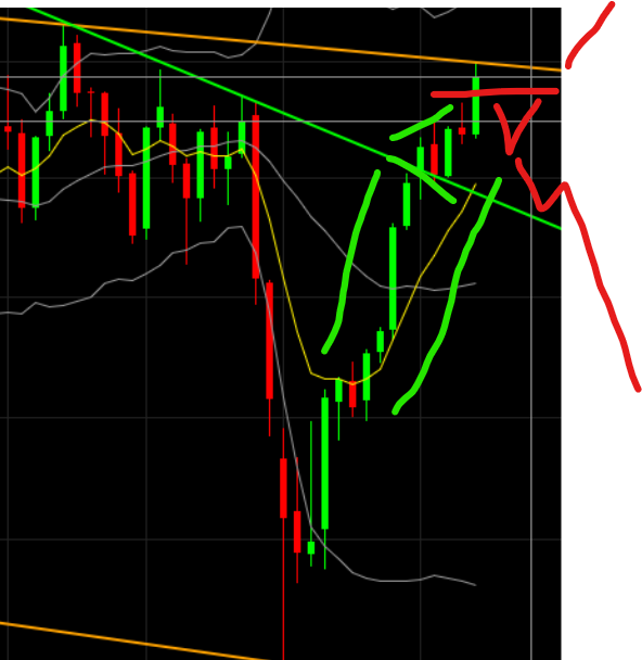 QuoVadisDax - das Original - Nachfolgethread 1444421