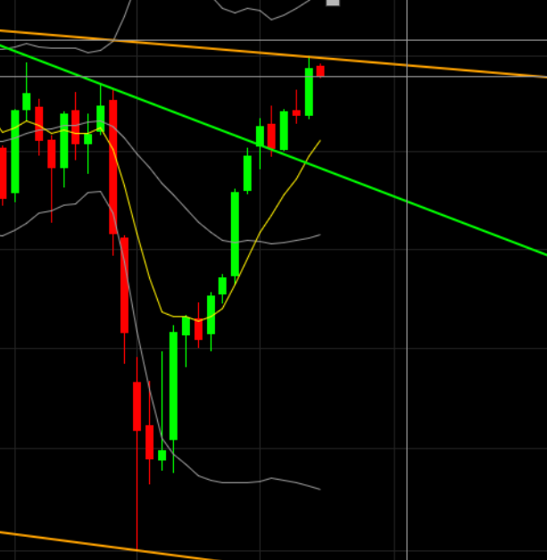 QuoVadisDax - das Original - Nachfolgethread 1444426