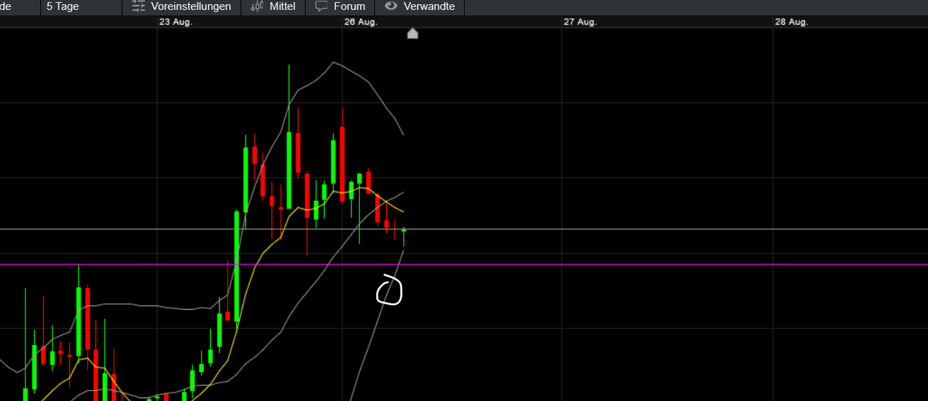 QuoVadisDax - das Original - Nachfolgethread 1444433