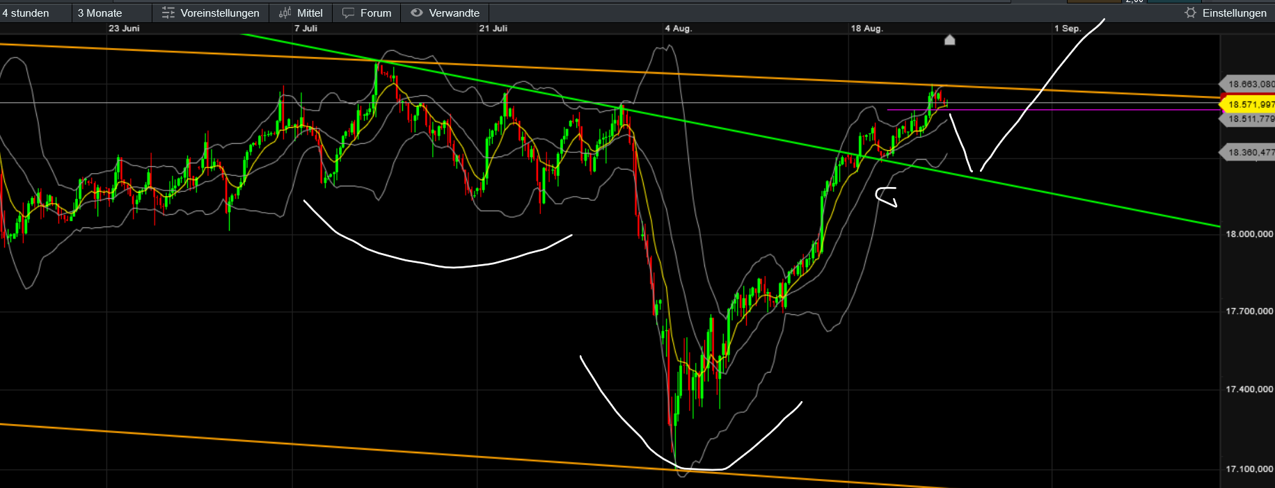 QuoVadisDax - das Original - Nachfolgethread 1444449