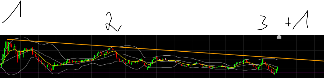 QuoVadisDax - das Original - Nachfolgethread 1444466