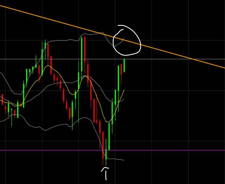 QuoVadisDax - das Original - Nachfolgethread 1444470