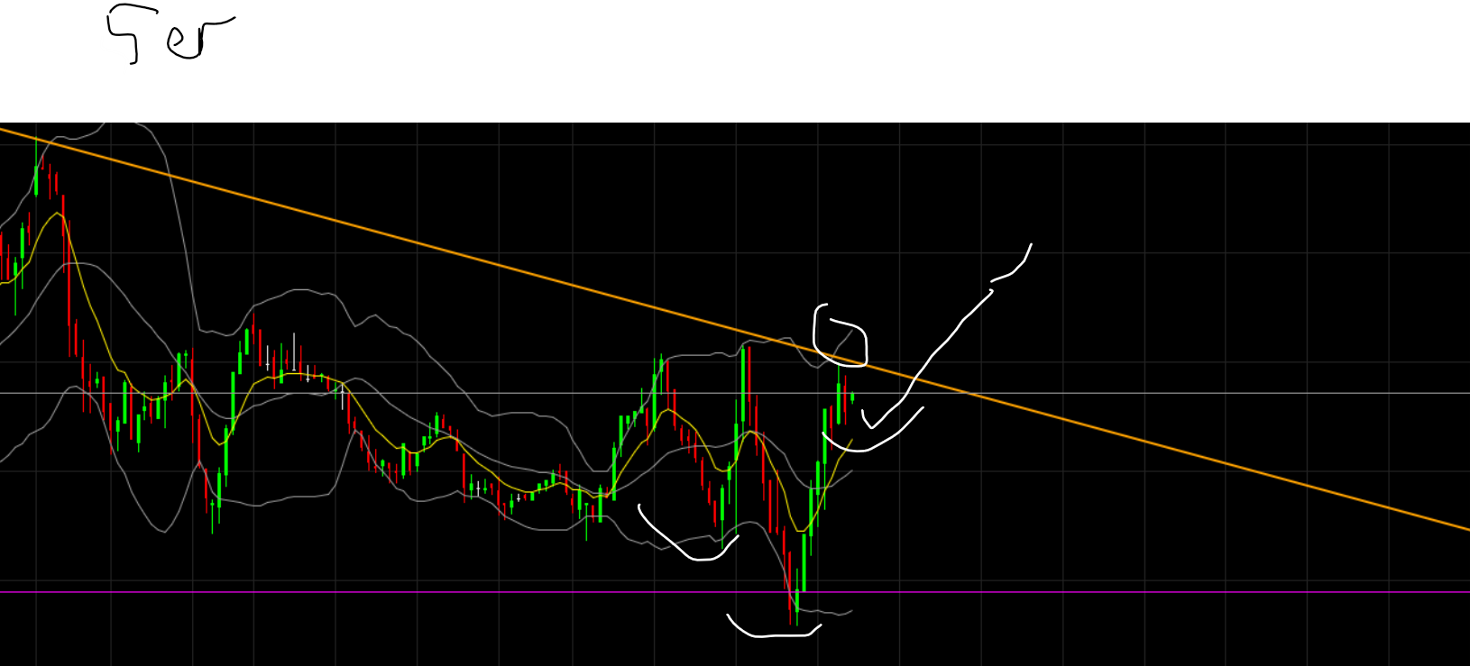 QuoVadisDax - das Original - Nachfolgethread 1444474