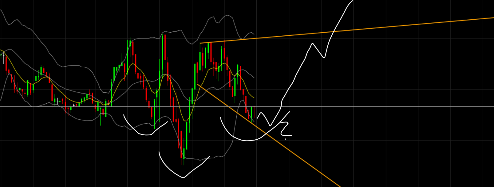 QuoVadisDax - das Original - Nachfolgethread 1444501