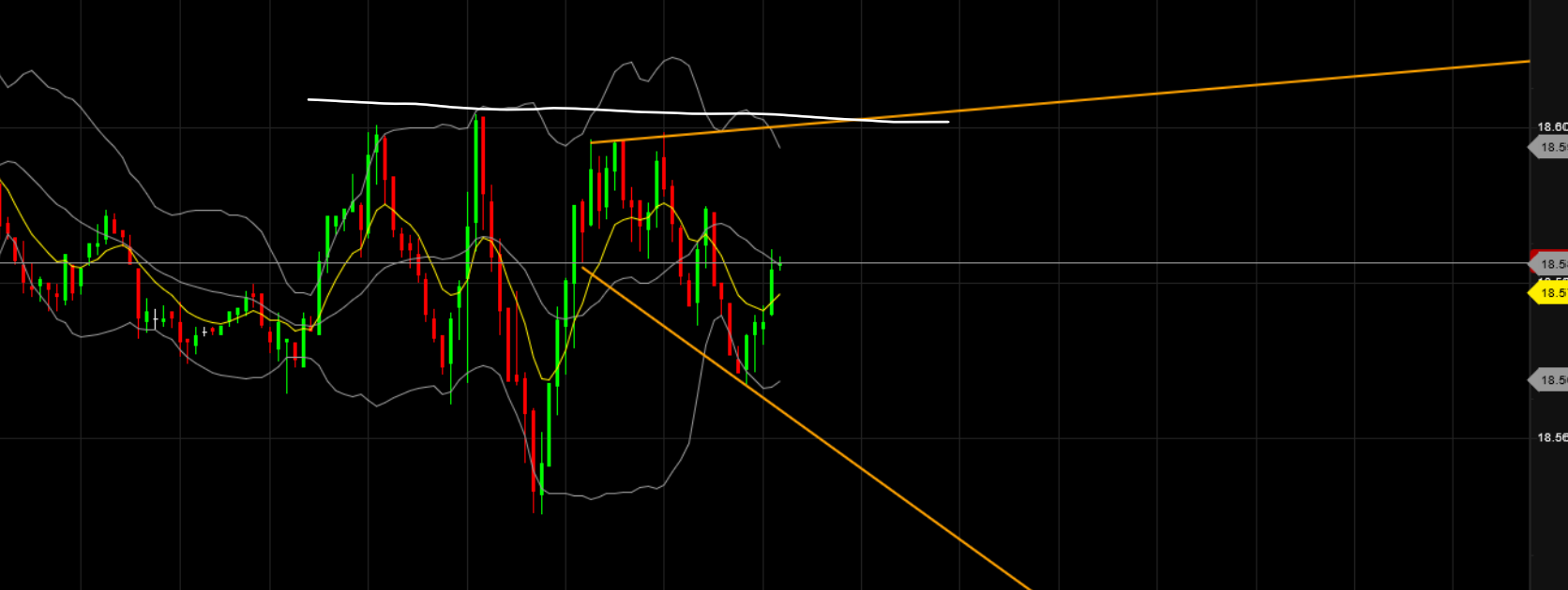 QuoVadisDax - das Original - Nachfolgethread 1444504
