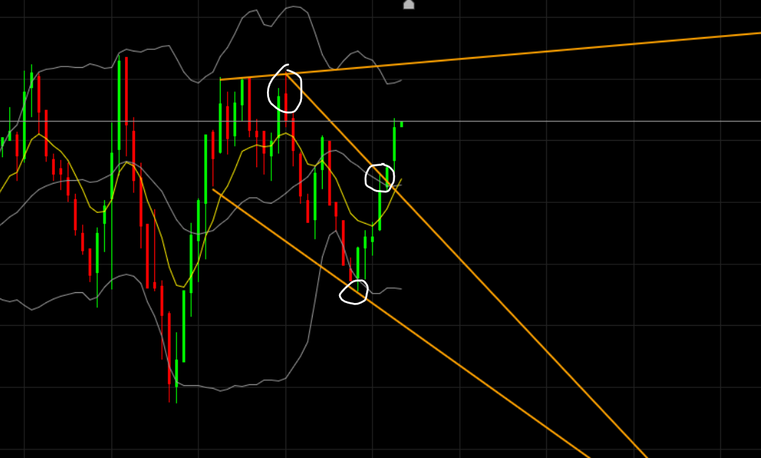 QuoVadisDax - das Original - Nachfolgethread 1444507