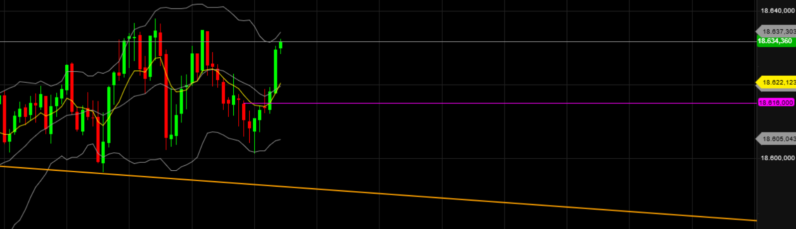 QuoVadisDax - das Original - Nachfolgethread 1444583