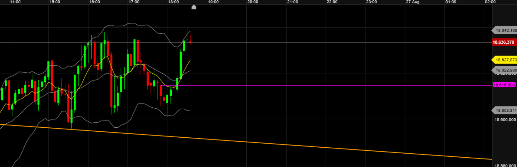 QuoVadisDax - das Original - Nachfolgethread 1444584
