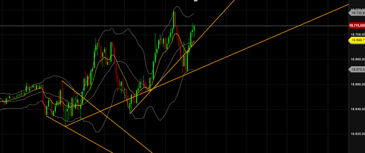 QuoVadisDax - das Original - Nachfolgethread 1444726