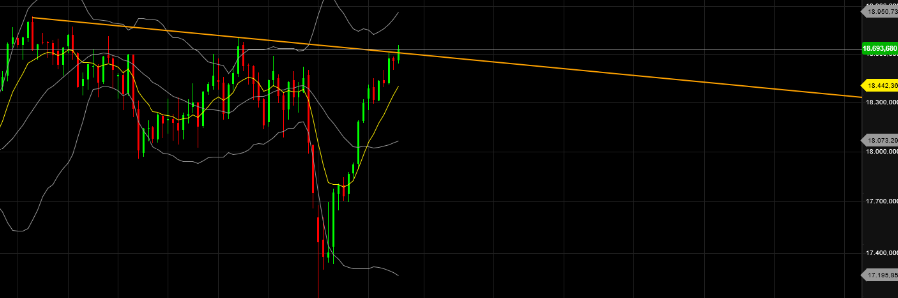 QuoVadisDax - das Original - Nachfolgethread 1444730