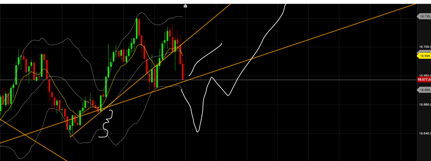 QuoVadisDax - das Original - Nachfolgethread 1444731