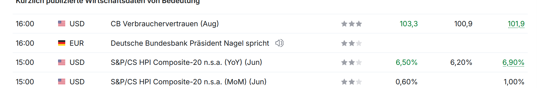 QuoVadisDax - das Original - Nachfolgethread 1444732