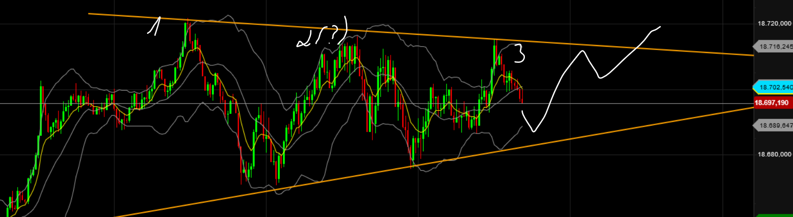 QuoVadisDax - das Original - Nachfolgethread 1444735