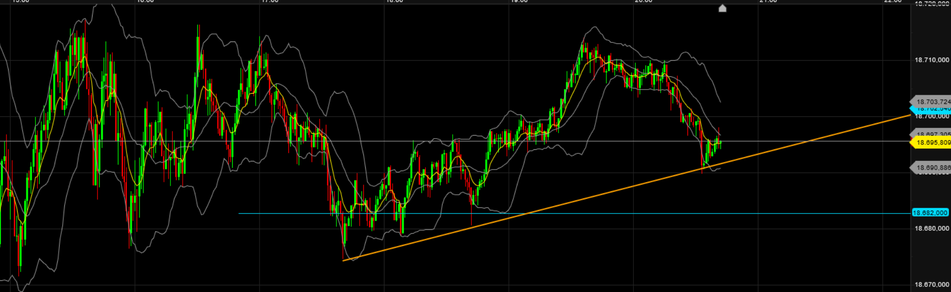 QuoVadisDax - das Original - Nachfolgethread 1444749