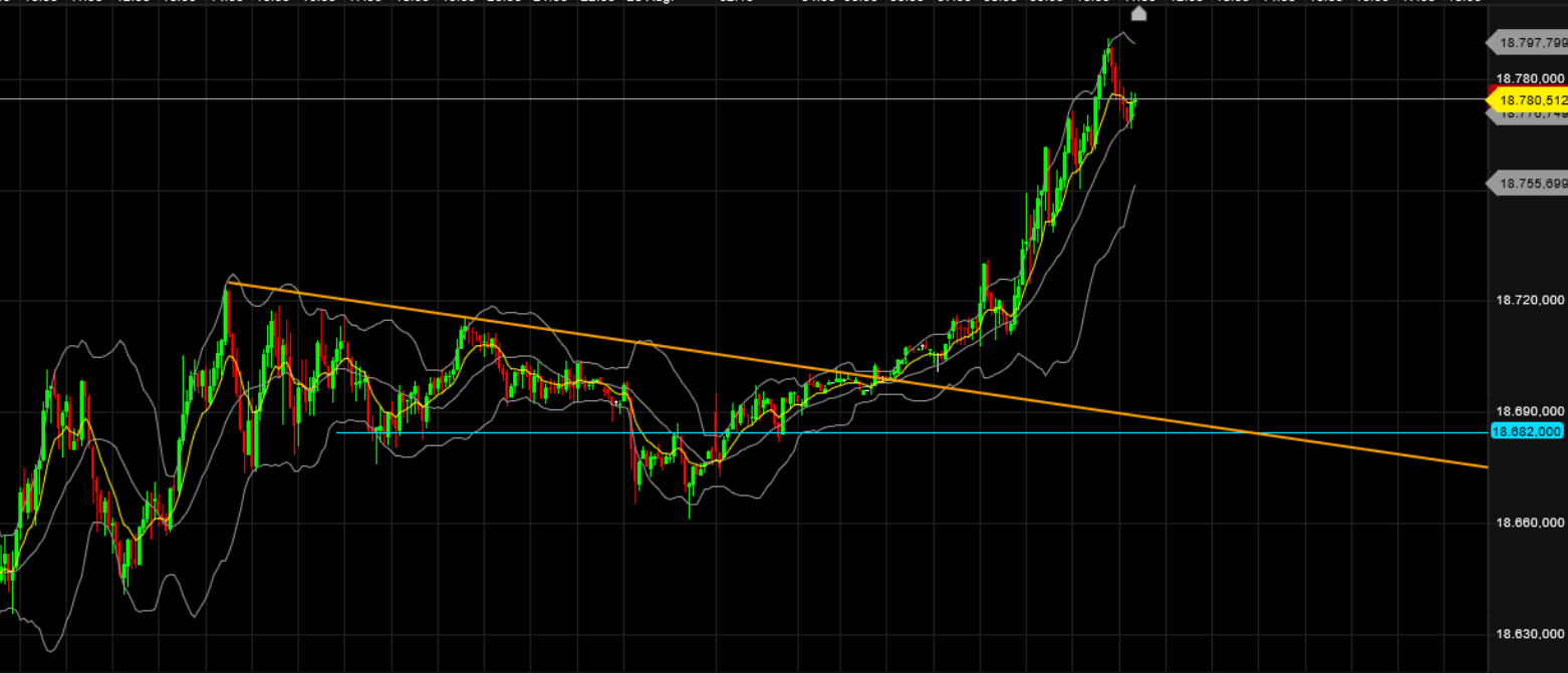 QuoVadisDax - das Original - Nachfolgethread 1444835