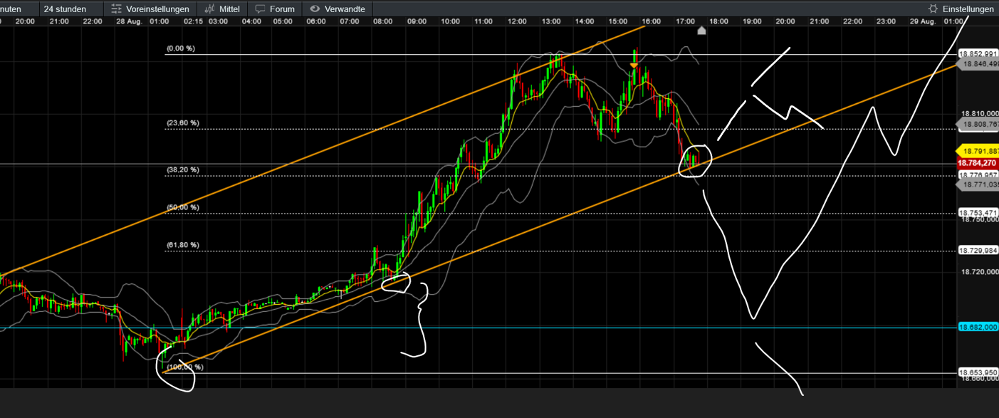QuoVadisDax - das Original - Nachfolgethread 1444926