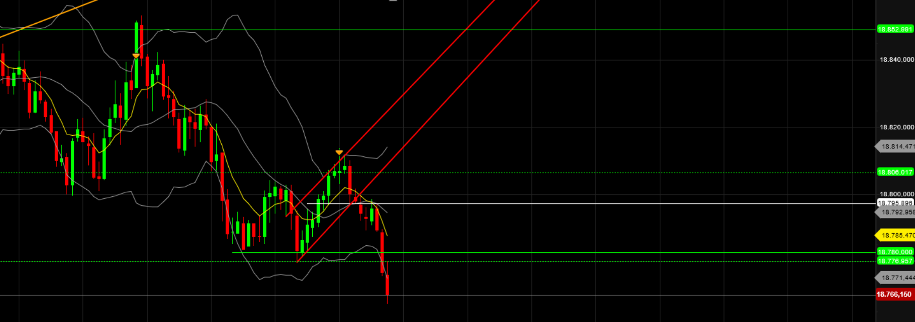 QuoVadisDax - das Original - Nachfolgethread 1444943