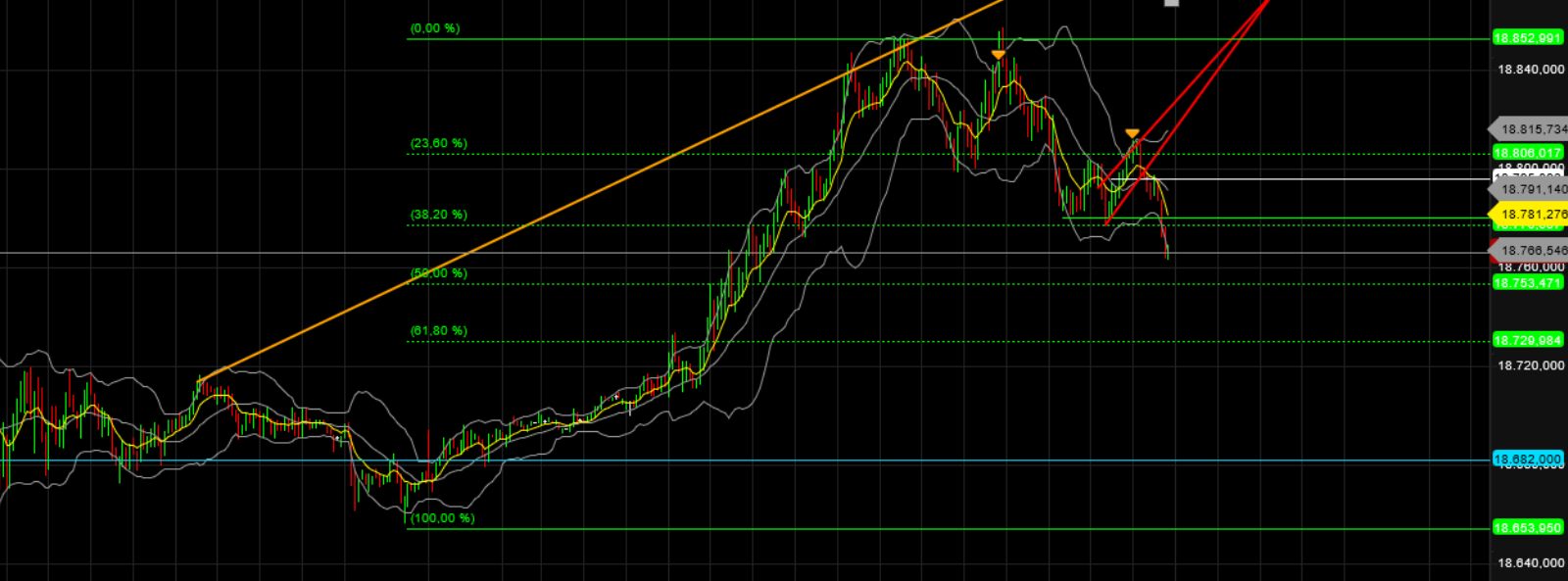 QuoVadisDax - das Original - Nachfolgethread 1444944