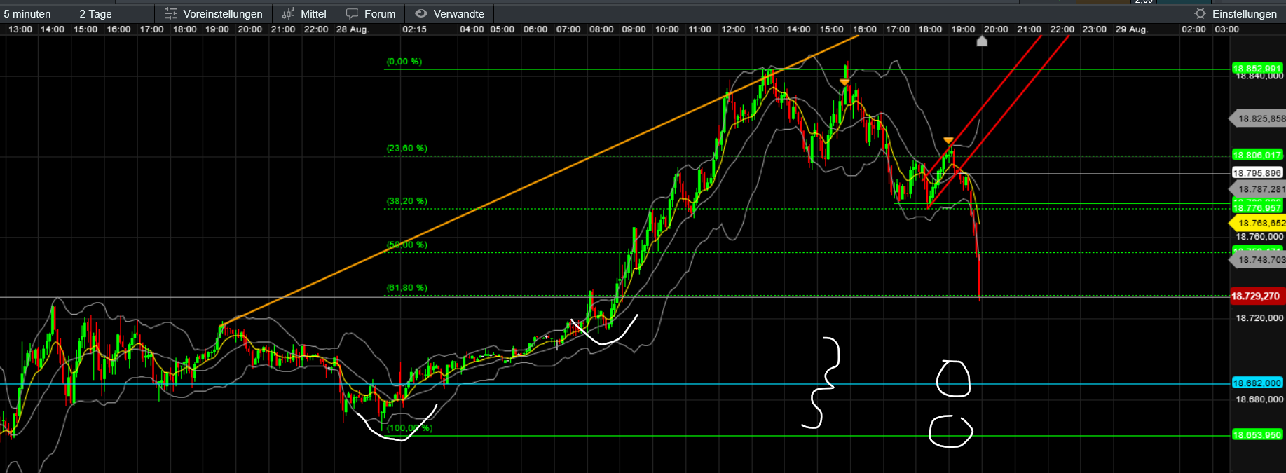 QuoVadisDax - das Original - Nachfolgethread 1444946