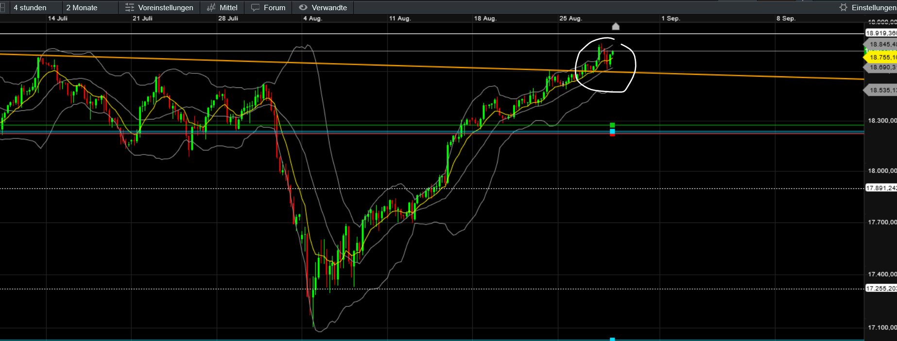 QuoVadisDax - das Original - Nachfolgethread 1444979