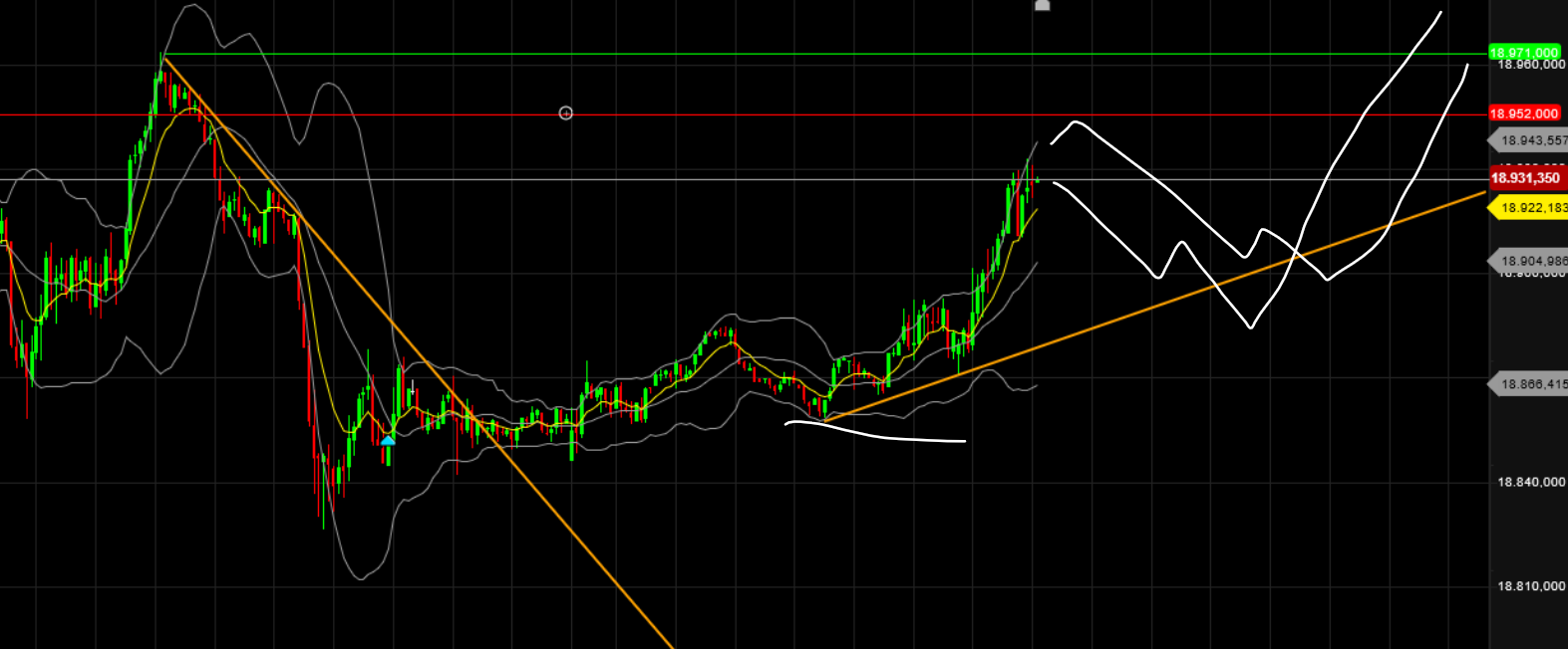 QuoVadisDax - das Original - Nachfolgethread 1445187