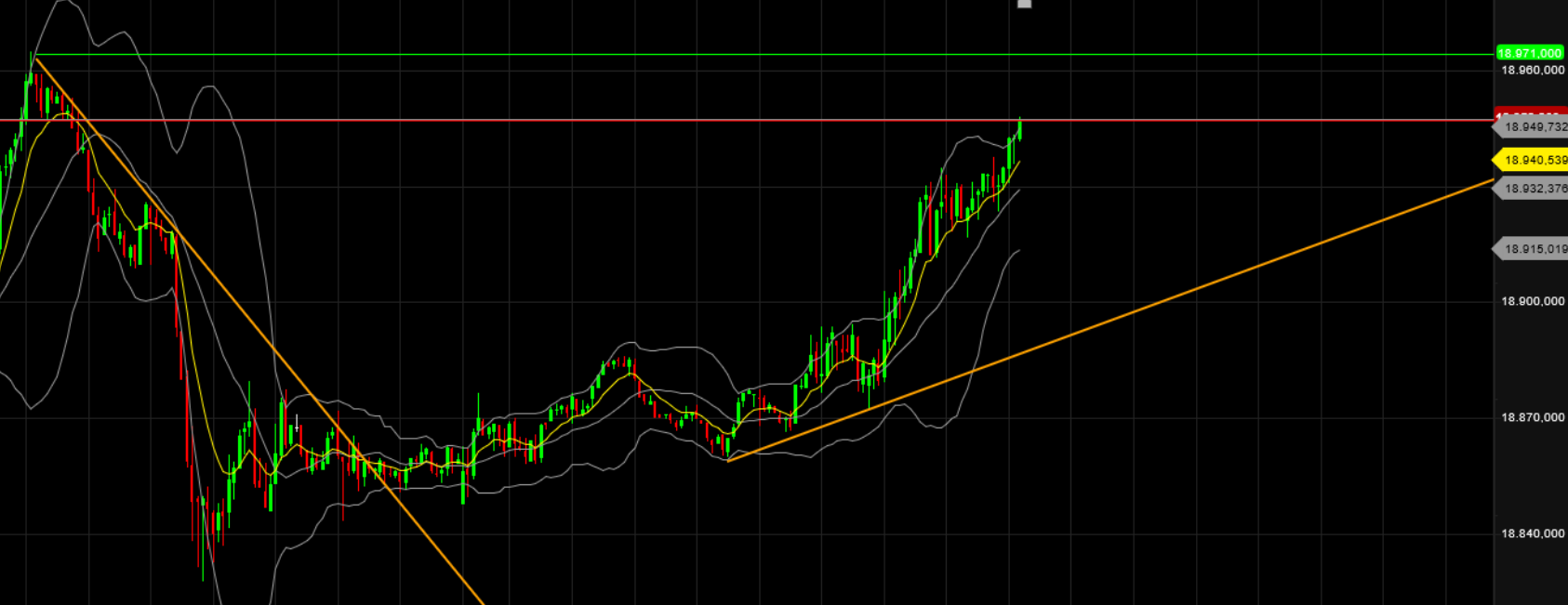 QuoVadisDax - das Original - Nachfolgethread 1445197