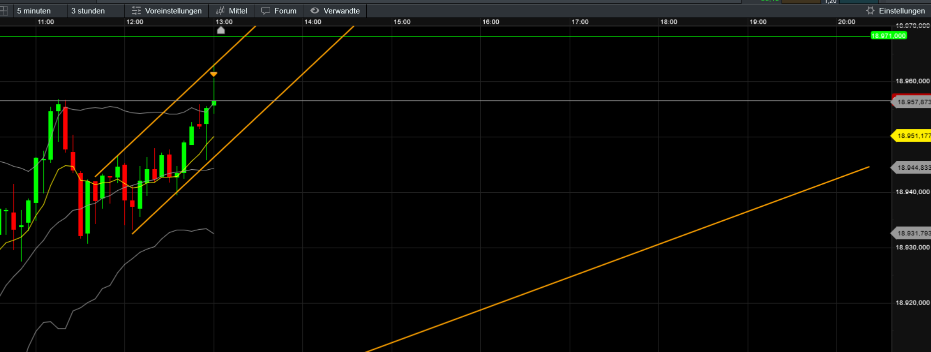 QuoVadisDax - das Original - Nachfolgethread 1445208