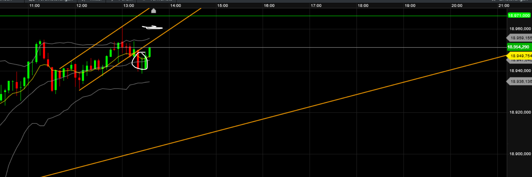 QuoVadisDax - das Original - Nachfolgethread 1445210