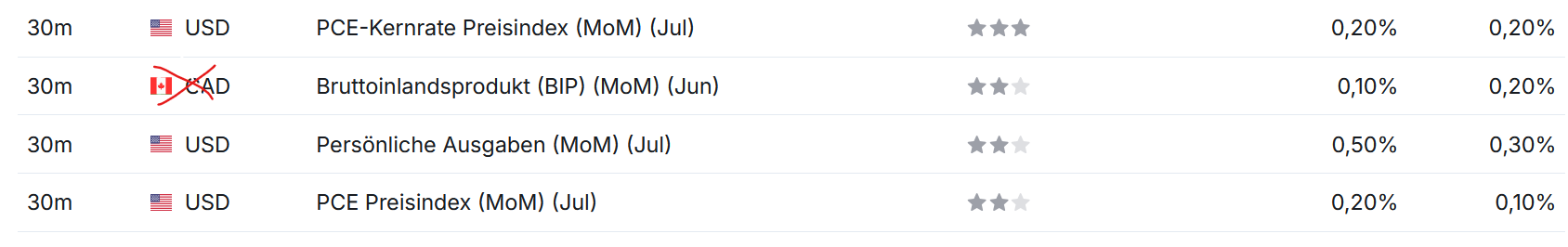 QuoVadisDax - das Original - Nachfolgethread 1445214