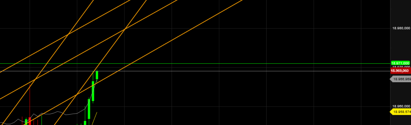 QuoVadisDax - das Original - Nachfolgethread 1445219