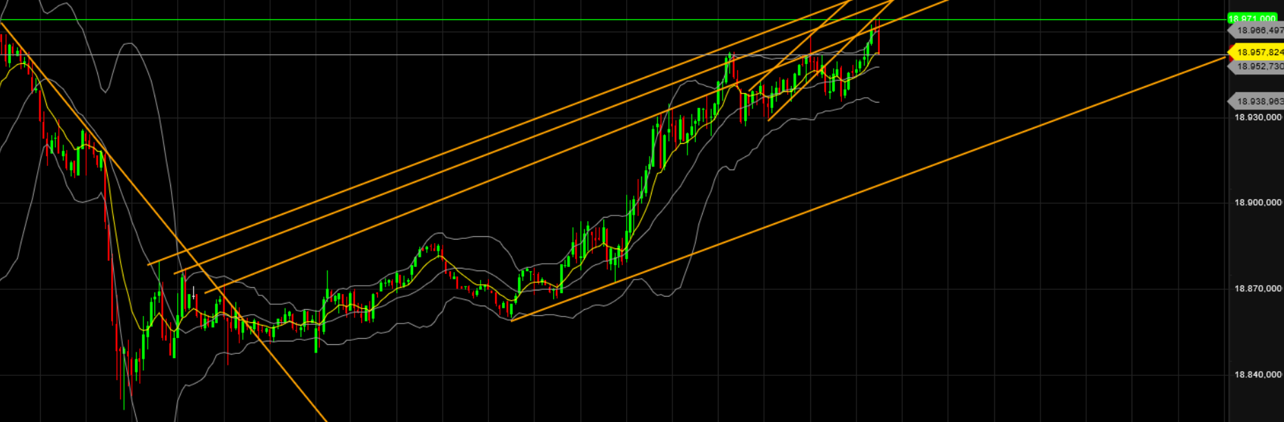QuoVadisDax - das Original - Nachfolgethread 1445220