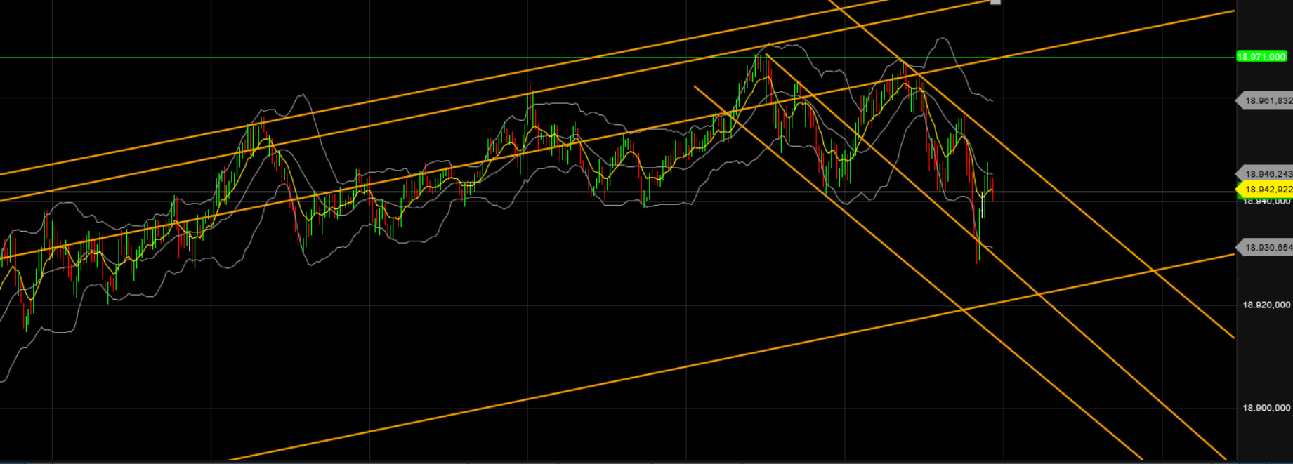 QuoVadisDax - das Original - Nachfolgethread 1445235