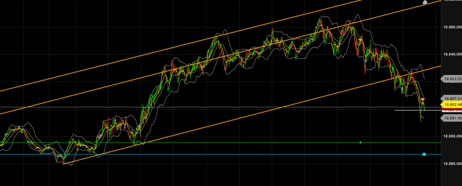 QuoVadisDax - das Original - Nachfolgethread 1445247