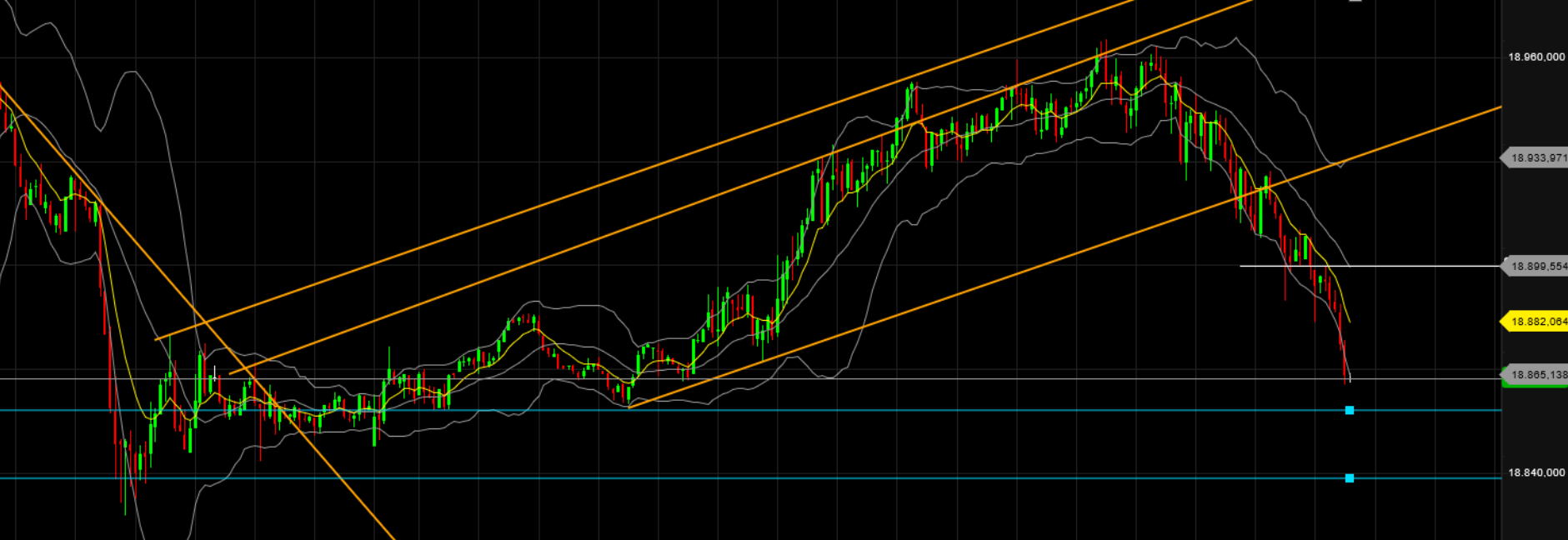 QuoVadisDax - das Original - Nachfolgethread 1445257