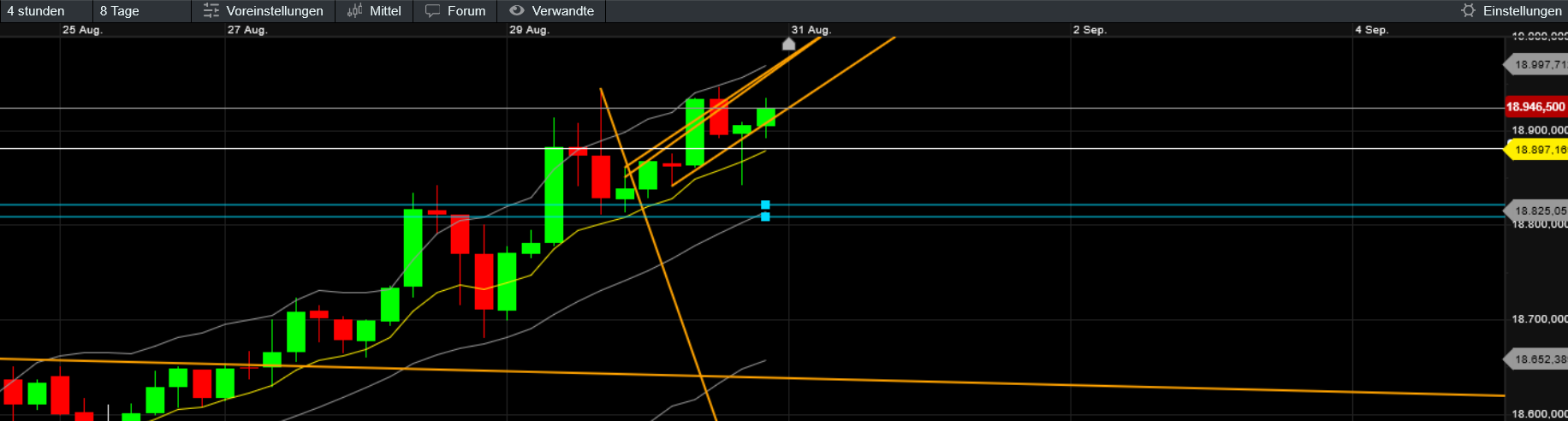 QuoVadisDax - das Original - Nachfolgethread 1445432