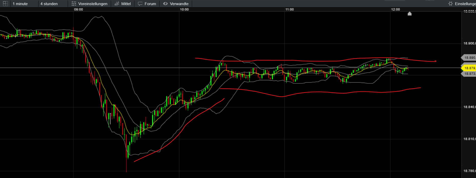 QuoVadisDax - das Original - Nachfolgethread 1445508