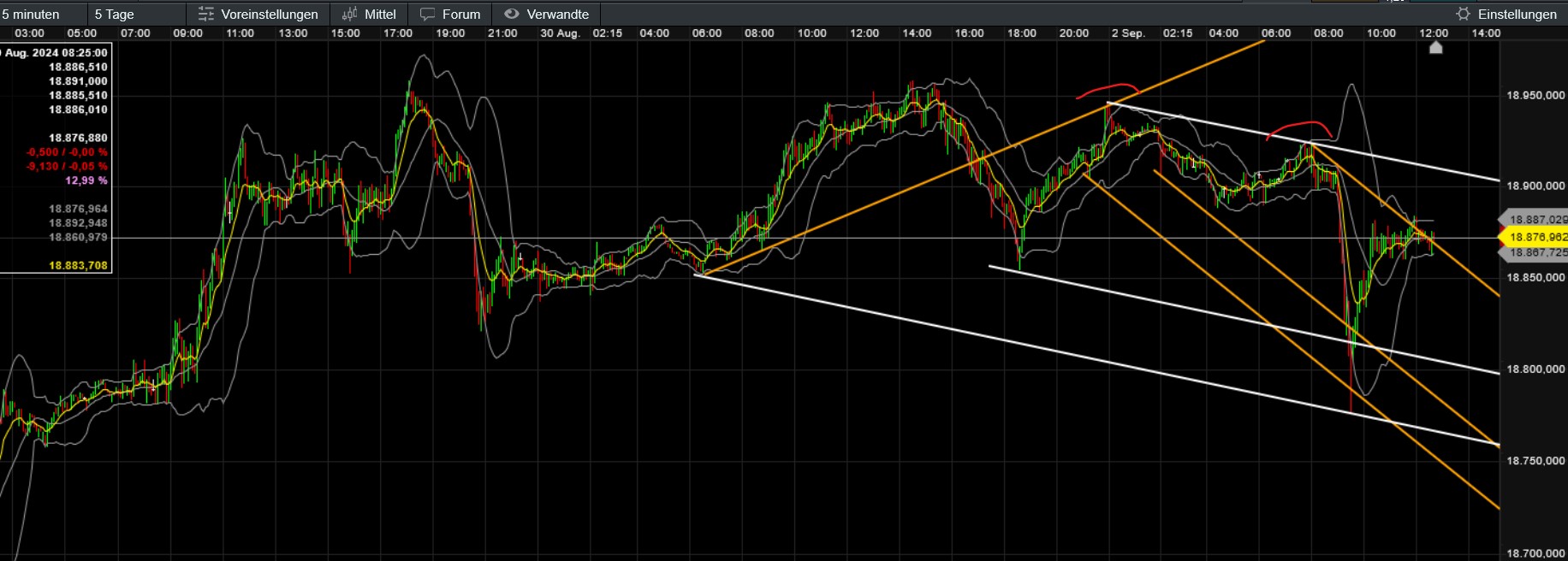 QuoVadisDax - das Original - Nachfolgethread 1445515