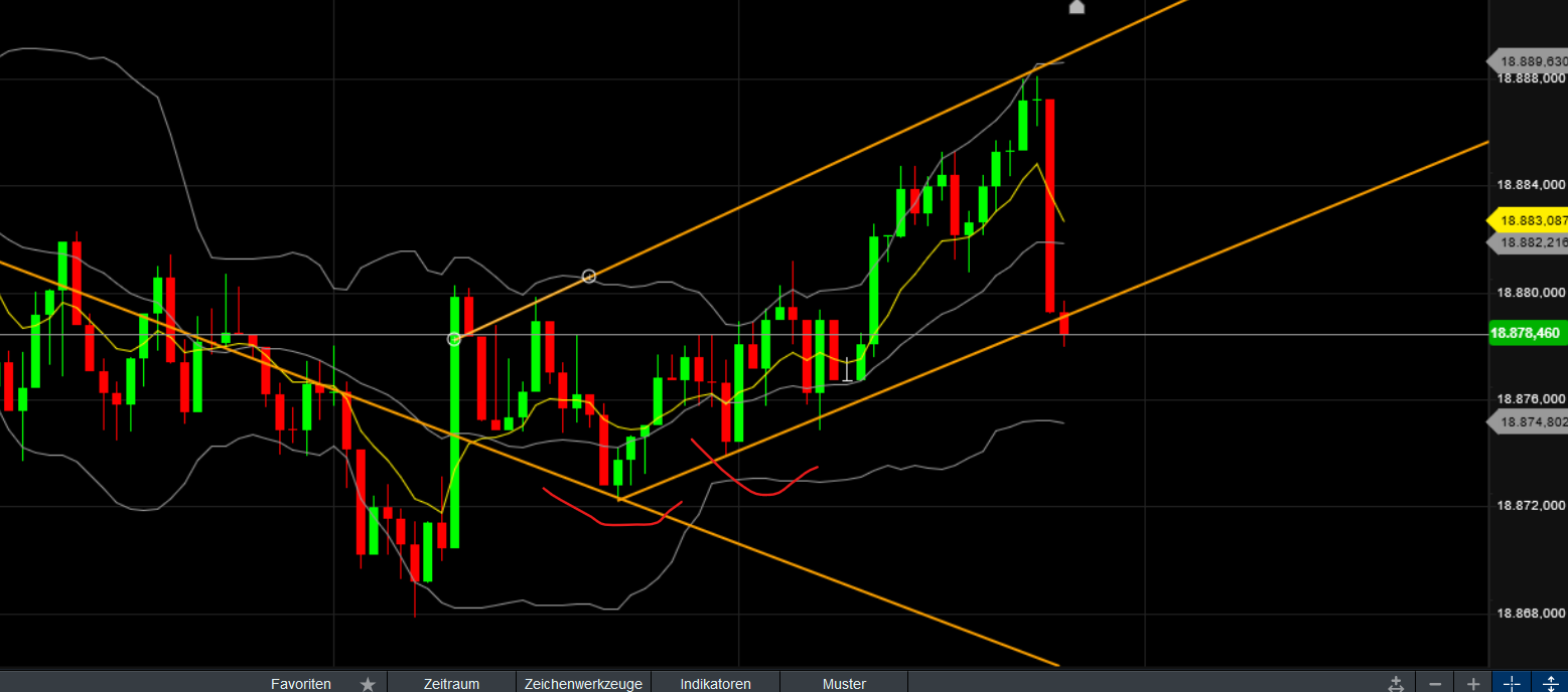 QuoVadisDax - das Original - Nachfolgethread 1445521