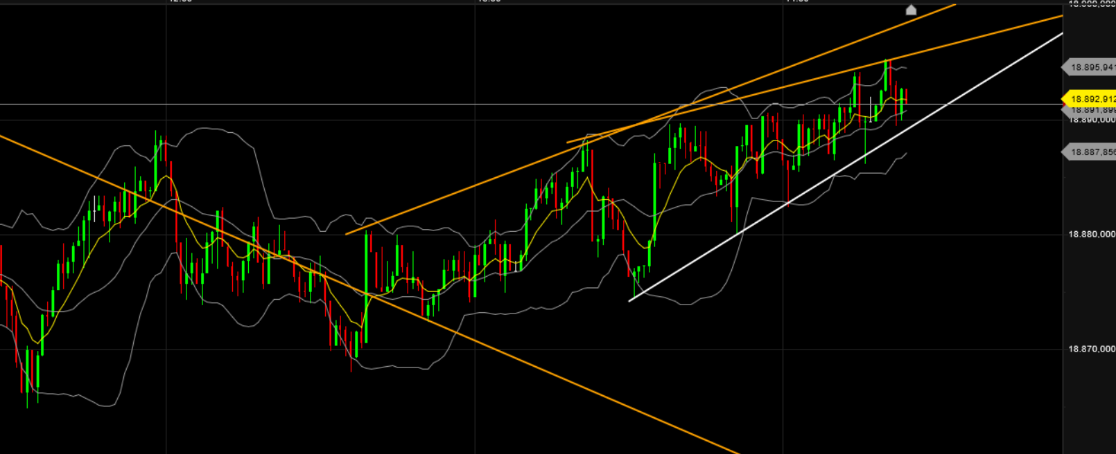 QuoVadisDax - das Original - Nachfolgethread 1445532