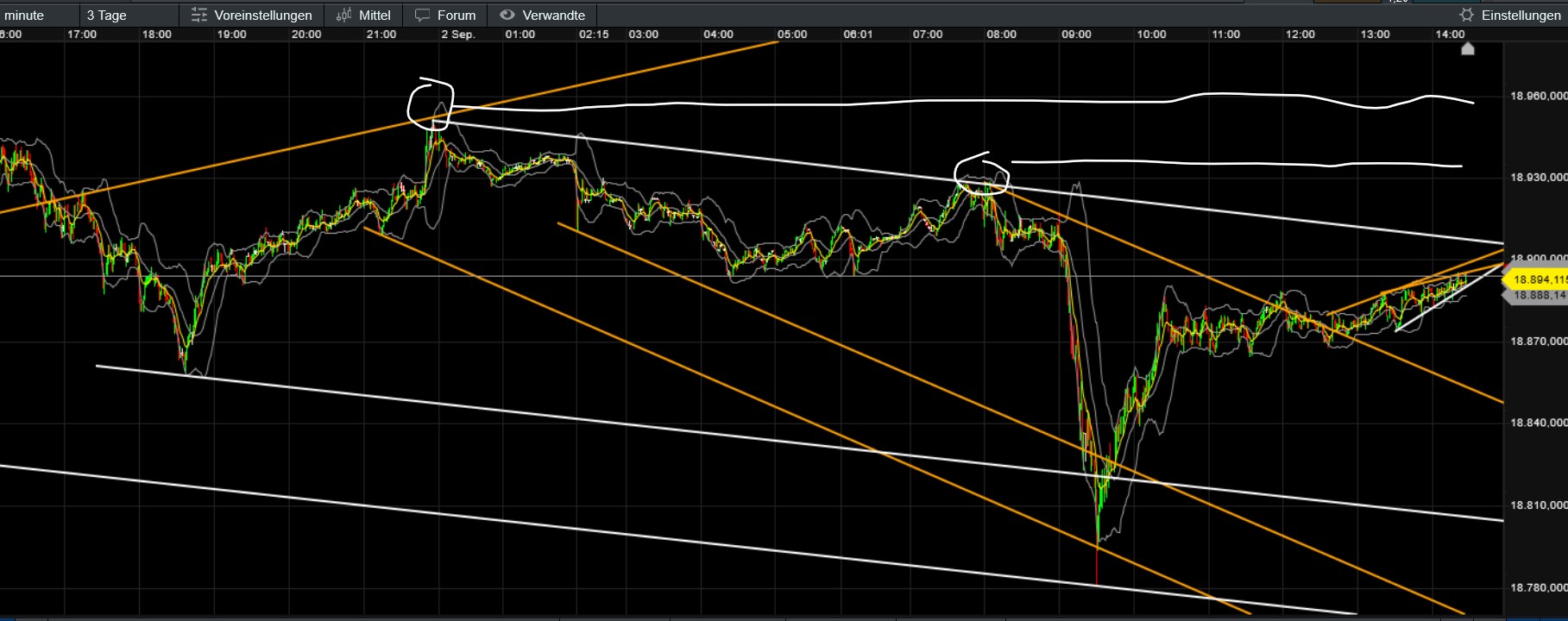 QuoVadisDax - das Original - Nachfolgethread 1445533