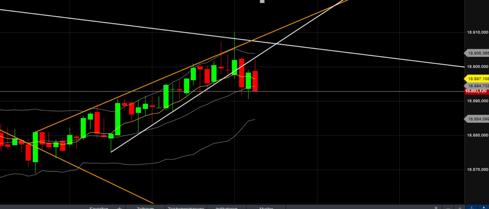QuoVadisDax - das Original - Nachfolgethread 1445542
