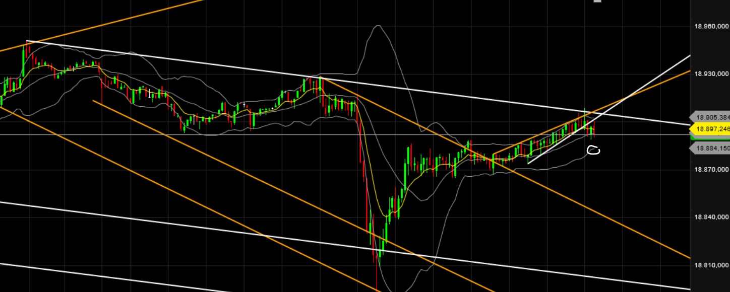 QuoVadisDax - das Original - Nachfolgethread 1445544