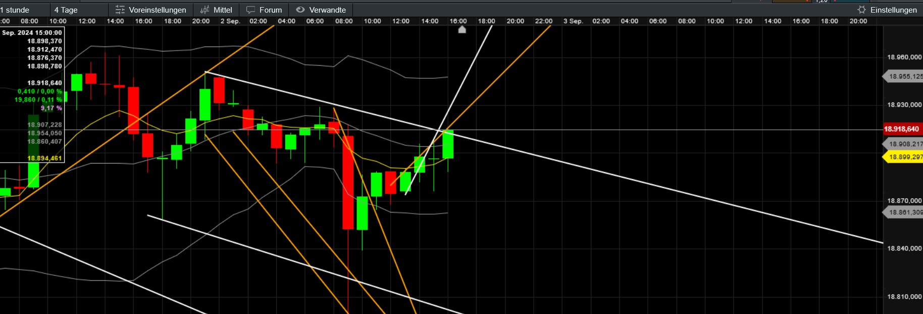 QuoVadisDax - das Original - Nachfolgethread 1445554