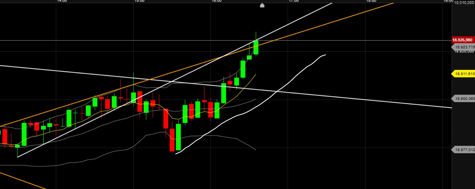 QuoVadisDax - das Original - Nachfolgethread 1445559