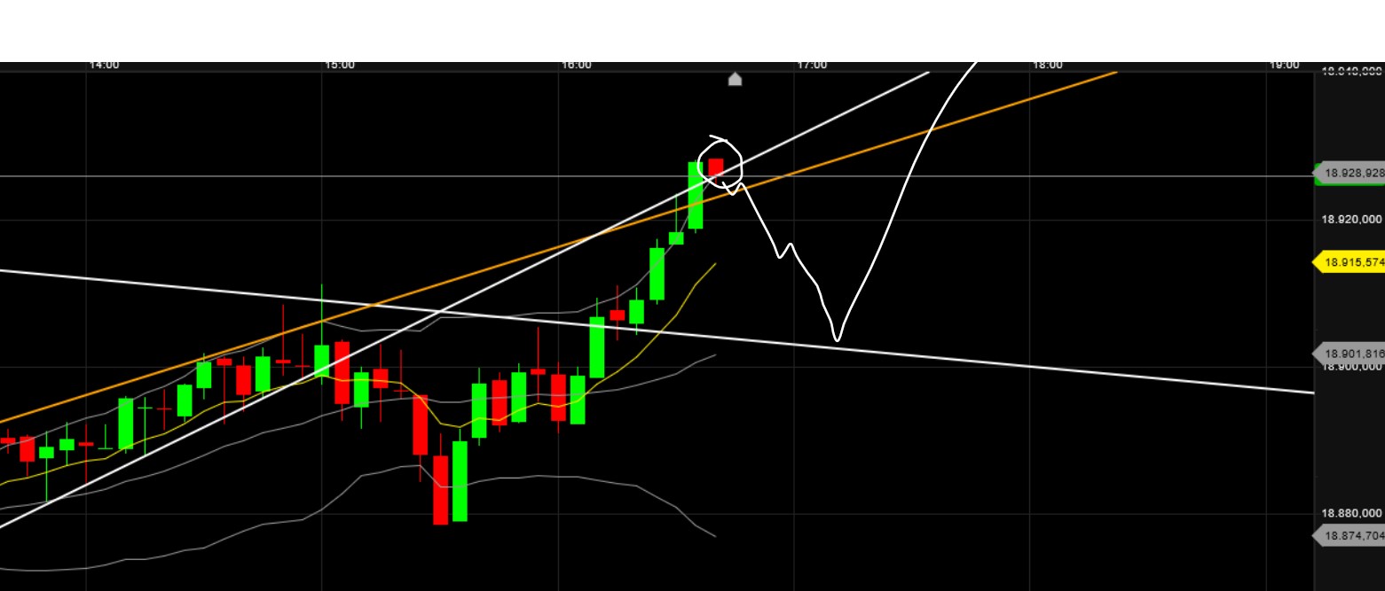 QuoVadisDax - das Original - Nachfolgethread 1445560