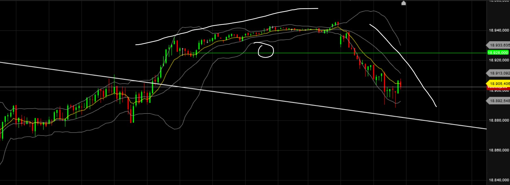 QuoVadisDax - das Original - Nachfolgethread 1445593