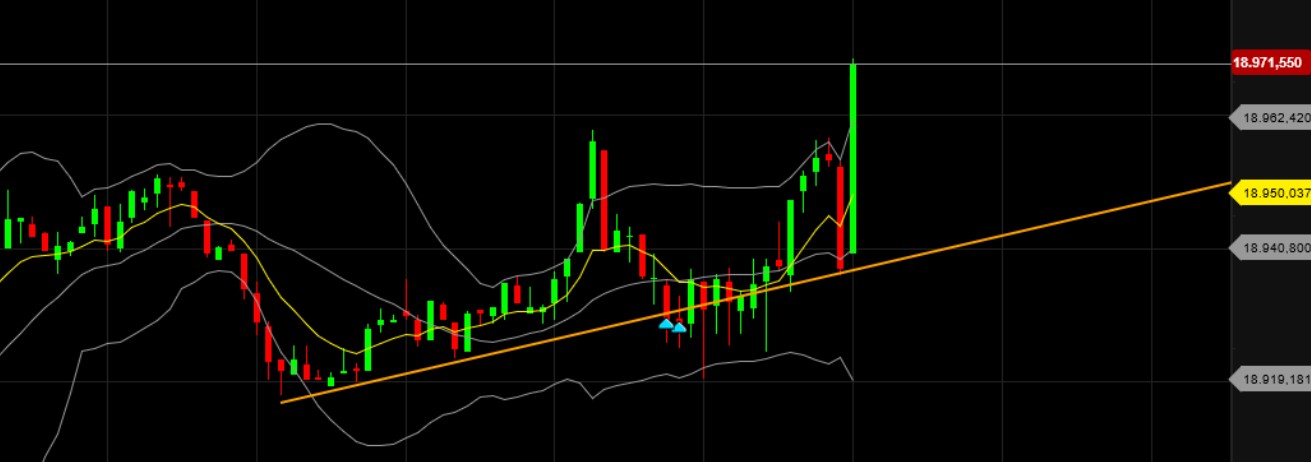 QuoVadisDax - das Original - Nachfolgethread 1445627