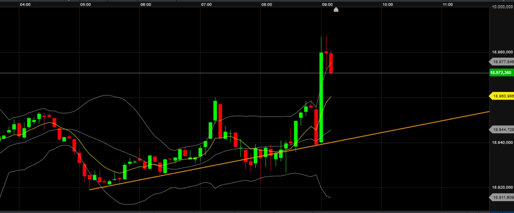 QuoVadisDax - das Original - Nachfolgethread 1445630