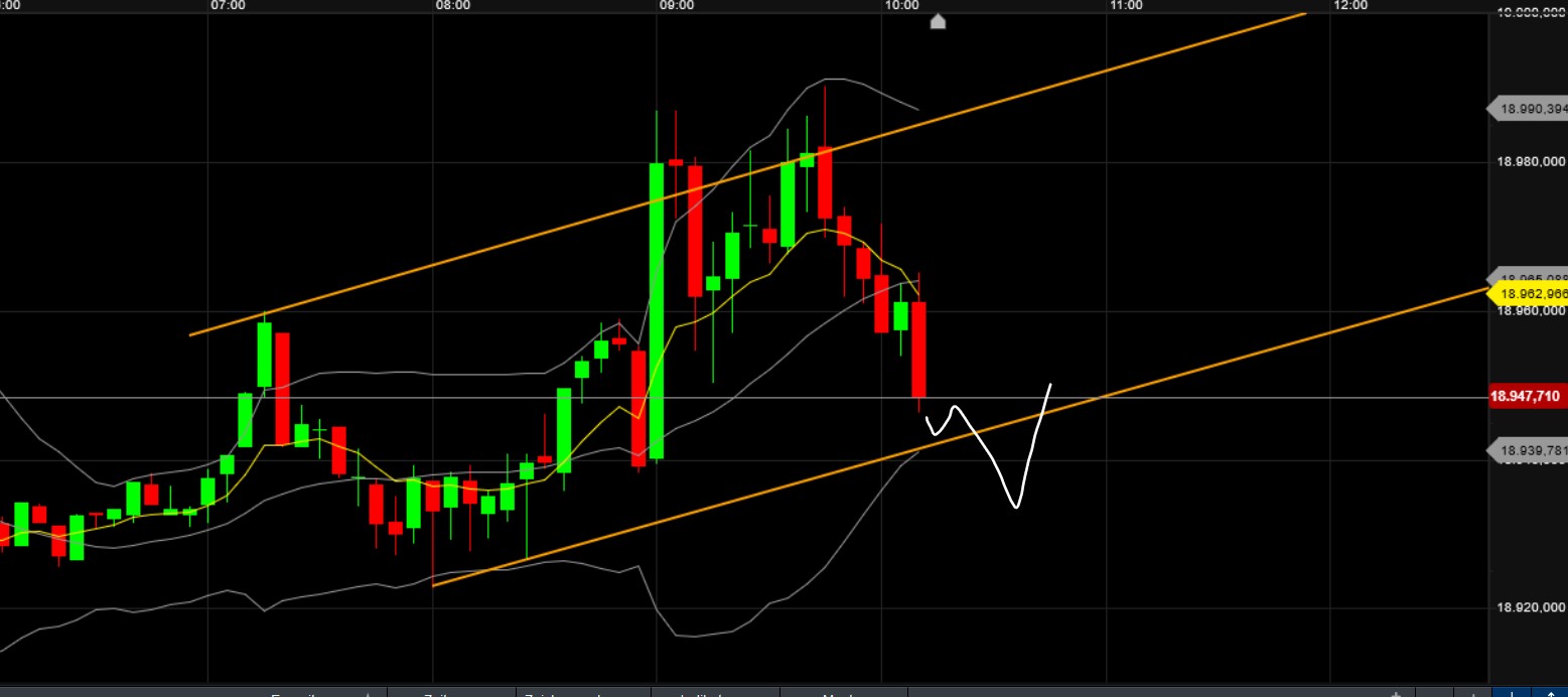QuoVadisDax - das Original - Nachfolgethread 1445642